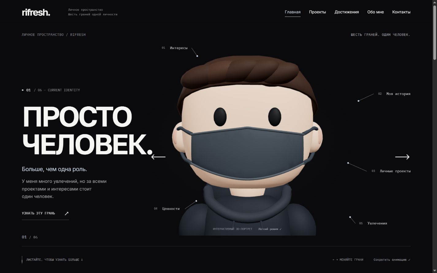 Шесть граней одной личности